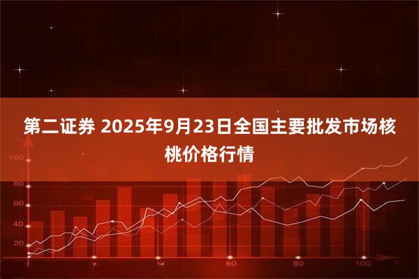 第二证券 2025年9月23日全国主要批发市场核桃价格行情